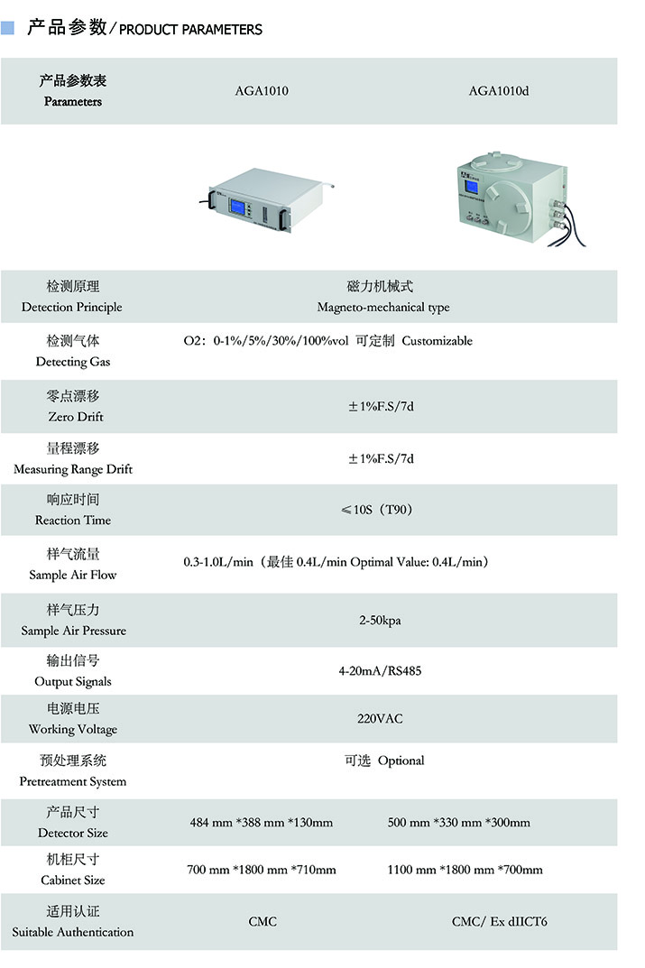 AGA1010順磁氧分析儀參數(shù)