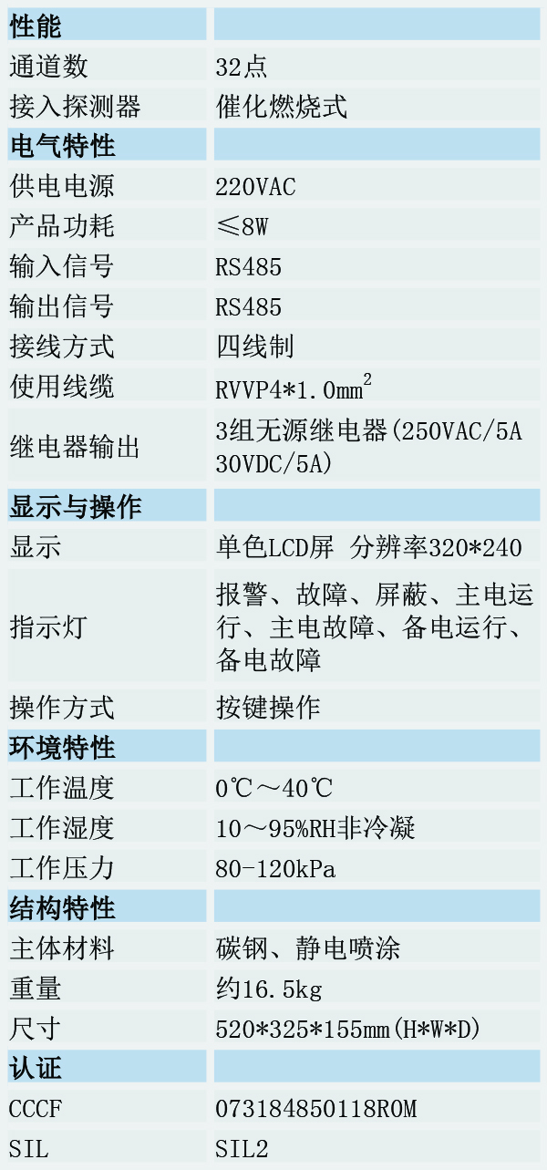 AGS2000F技術(shù)參數(shù).jpg