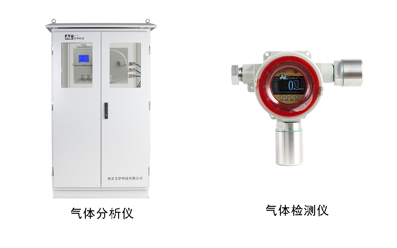 氣體檢測(cè)儀與氣體分析儀的區(qū)別.jpg