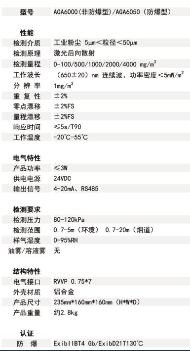 粉塵濃度檢測(cè)儀技術(shù)參數(shù).jpg